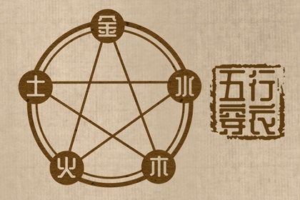 农历查询|农历|万年历农历查询